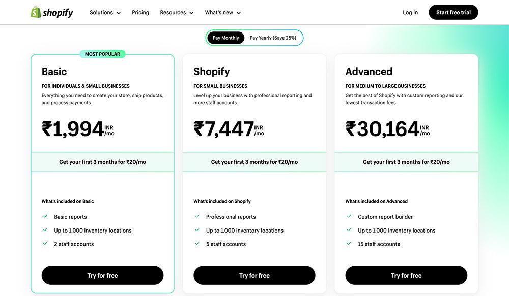 Pricing Breakdown: Which Platform Fits Your Budget?