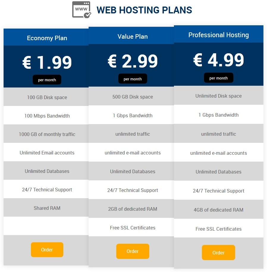 Pricing Plans Unveiled: Finding Value in Hosting Packages