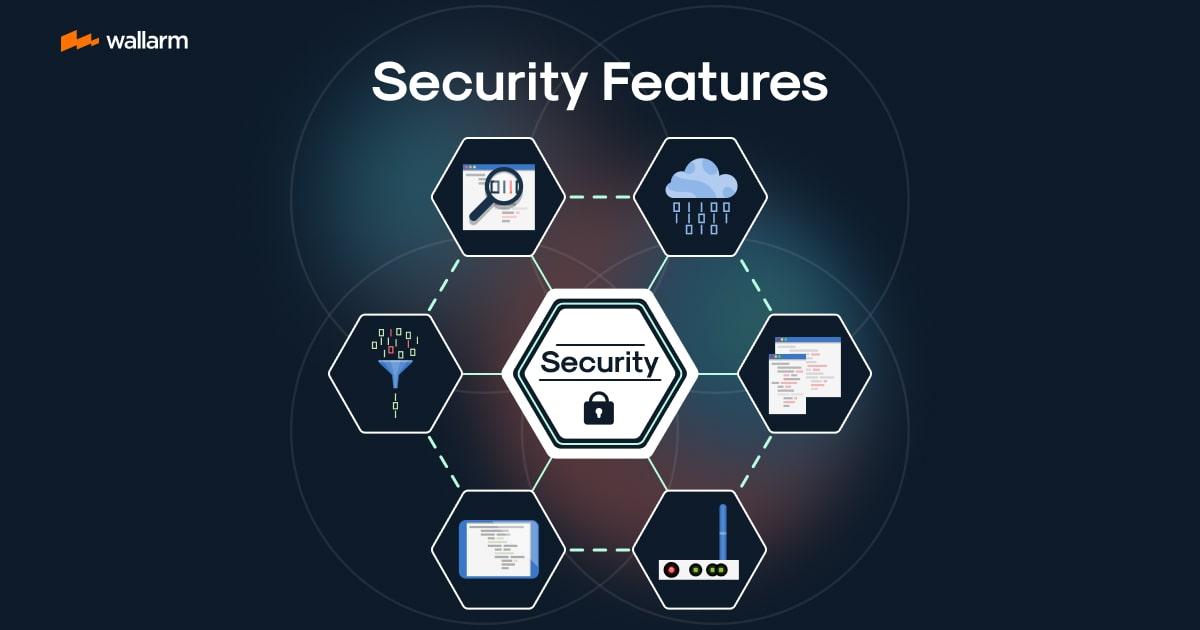 Security Features: Keeping Your Website Safe and Sound