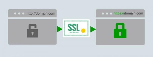 Tips for Maintaining Your ⁤Free SSL Certificate