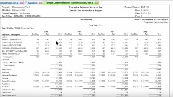 Pricing Breakdown: Is the Value Really There?