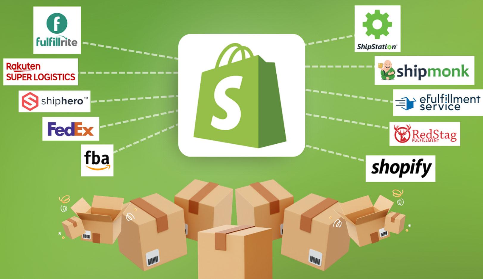 Understanding the Core Features of Shopify and Shopify Plus