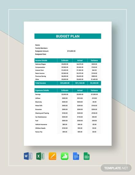 Pricing Breakdown: What’s Included in the Budget Plan?