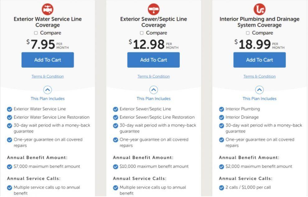 Pricing Options: Finding ⁢the Best Value for Your Budget