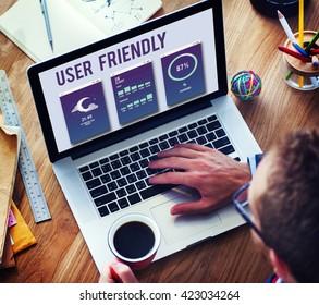 User-Friendly Interface: A Closer Look