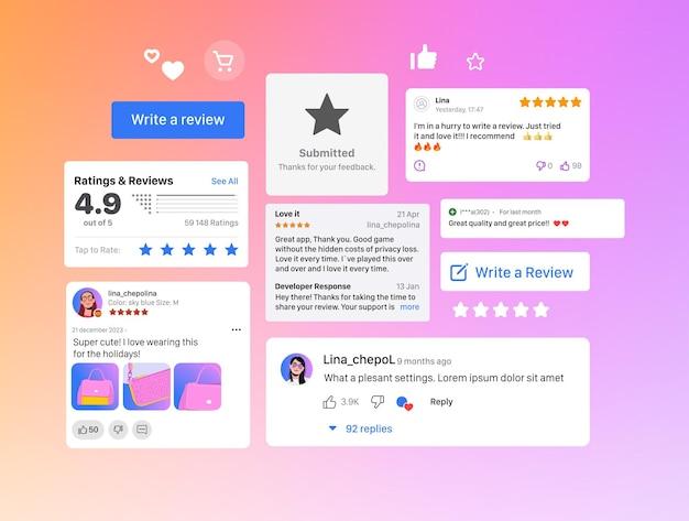 User Reviews and Ratings: Learning from Others’ Experiences