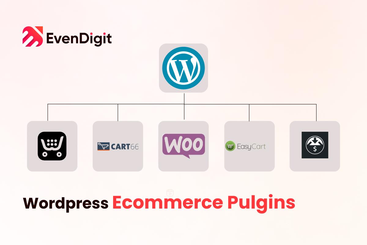 15+ Free Ecommerce Plugins for WordPress to Consider in 2024