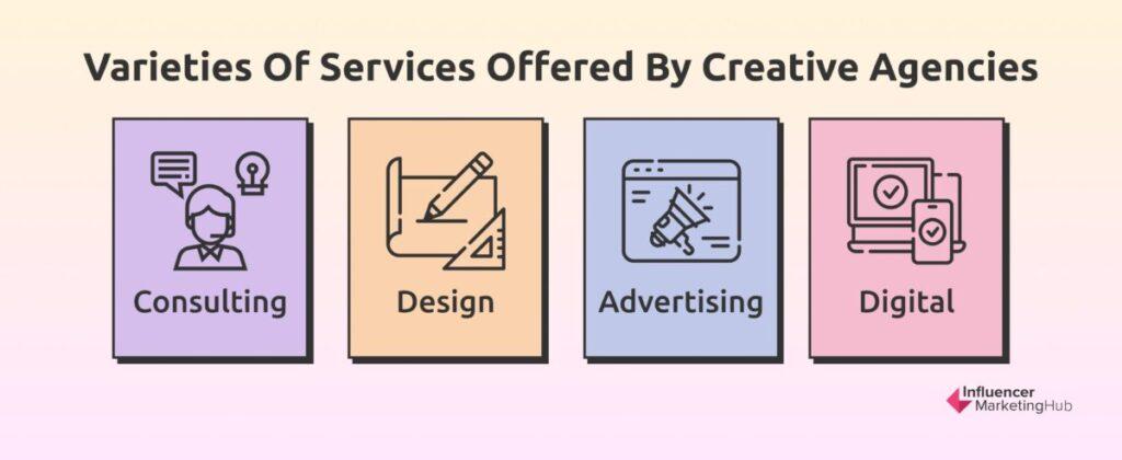 Key Services to Look for in a Design Agency