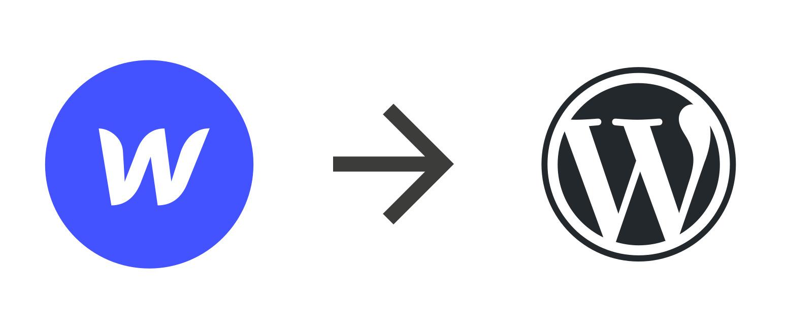 The Ultimate Guide to Seamless Webflow to WordPress Migration