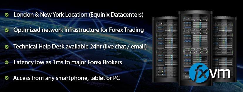 Comparing Fxvm.net‌ with⁣ Competitors: Is It Worth Your​ Time?