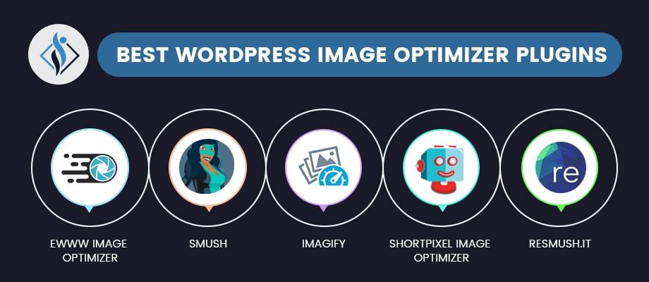 A Closer Look at the Best Free Image Optimizer Plugins for 2024