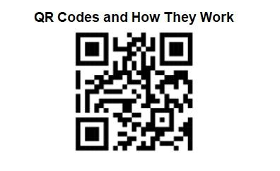 Integrating QR Codes with Your WooCommerce Checkout Process