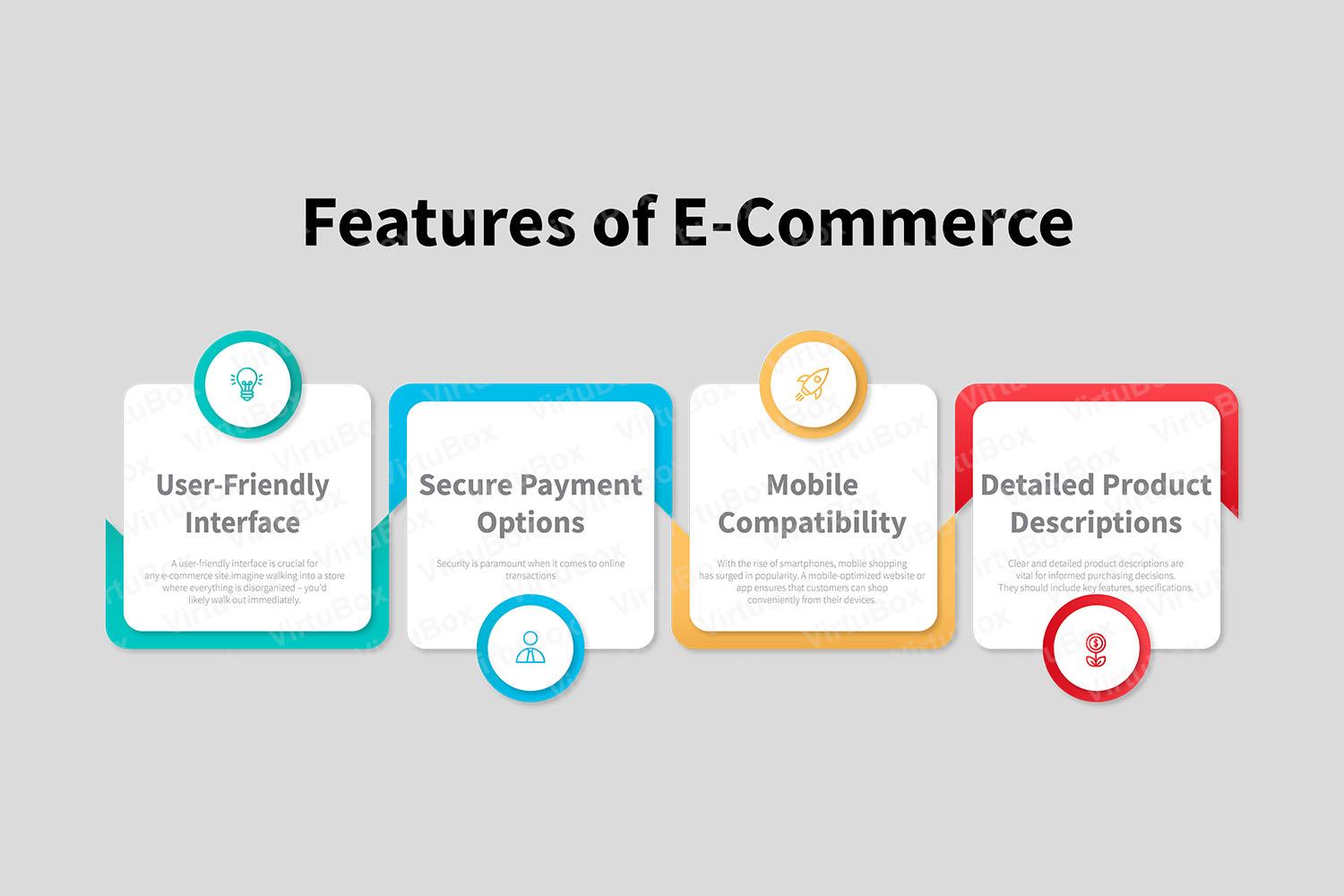 Unpacking the Key Features to Look for in an Ecommerce Platform