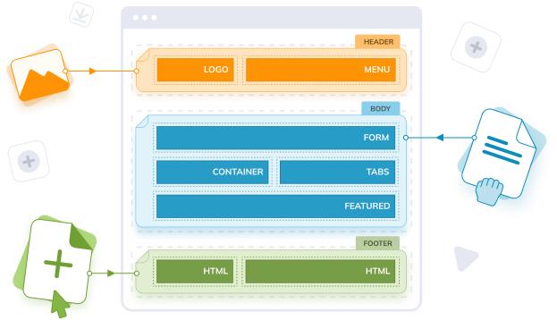 The Power of Drag-and-Drop Solutions for Course Creation