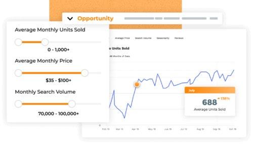 Essential Tools for Managing Your Dropshipping Operations