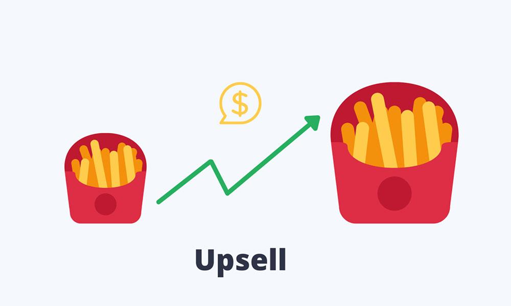 Understanding the Power of Upselling in WooCommerce