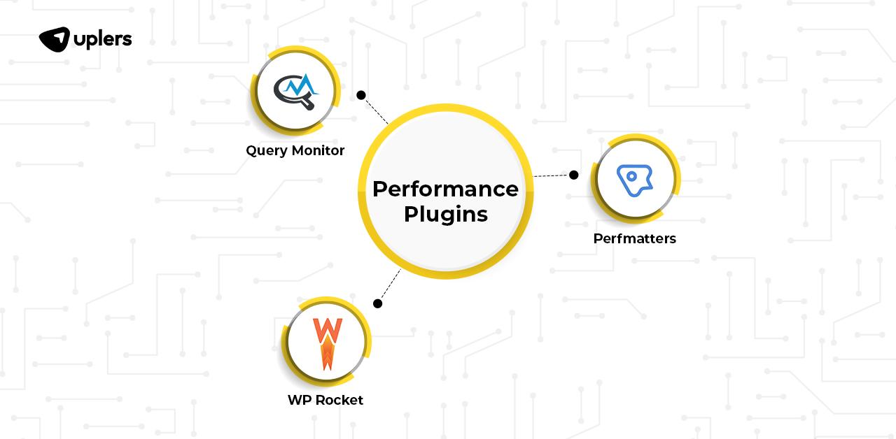 Improving User Experience with Essential Performance Plugins