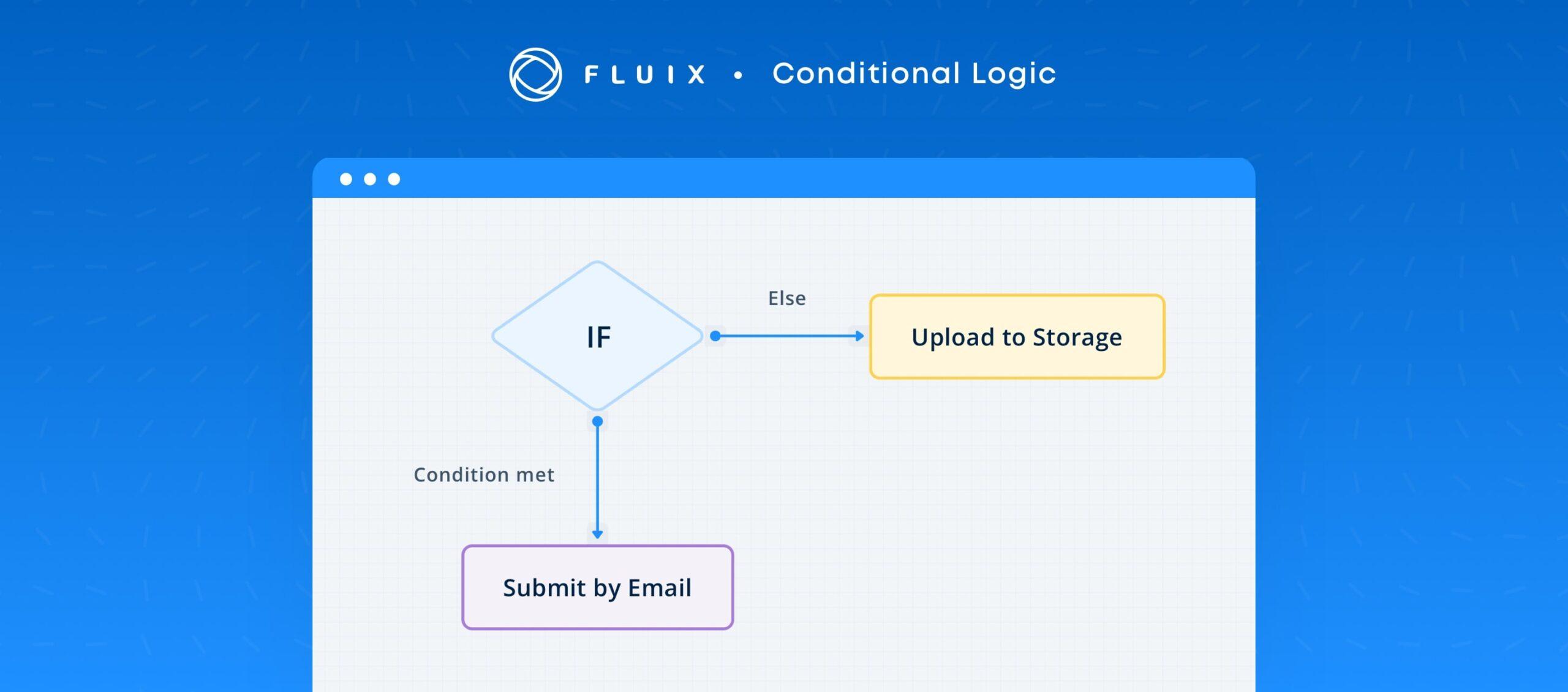 Maximizing Your Forms Potential with Conditional Logic and Notifications