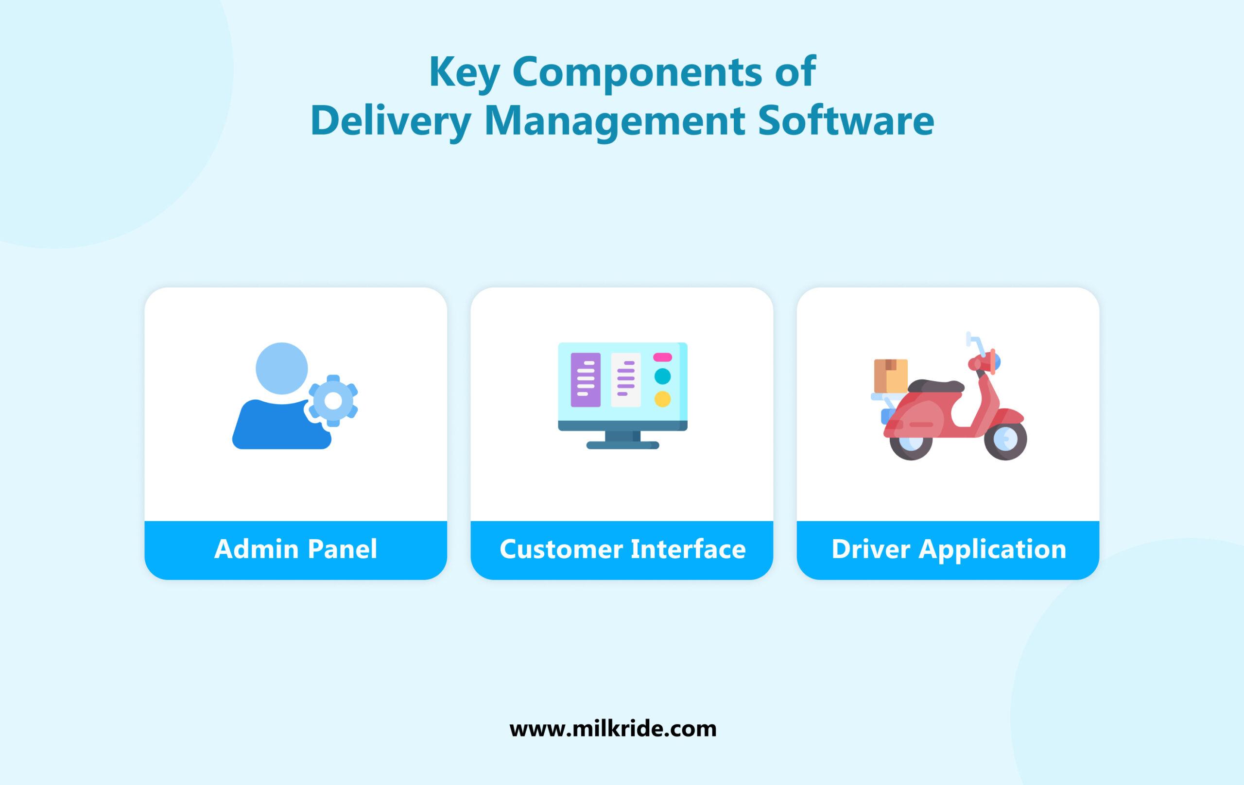 Understanding the Importance of Efficient Delivery Management for Ecommerce Success