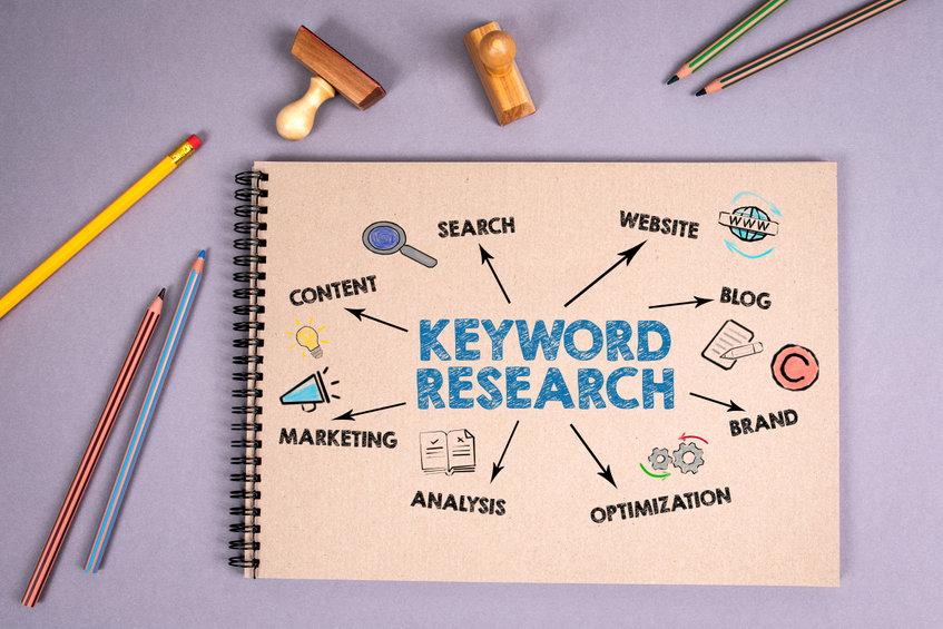 Leverage Keyword Research to Target Your Ideal Audience Effectively