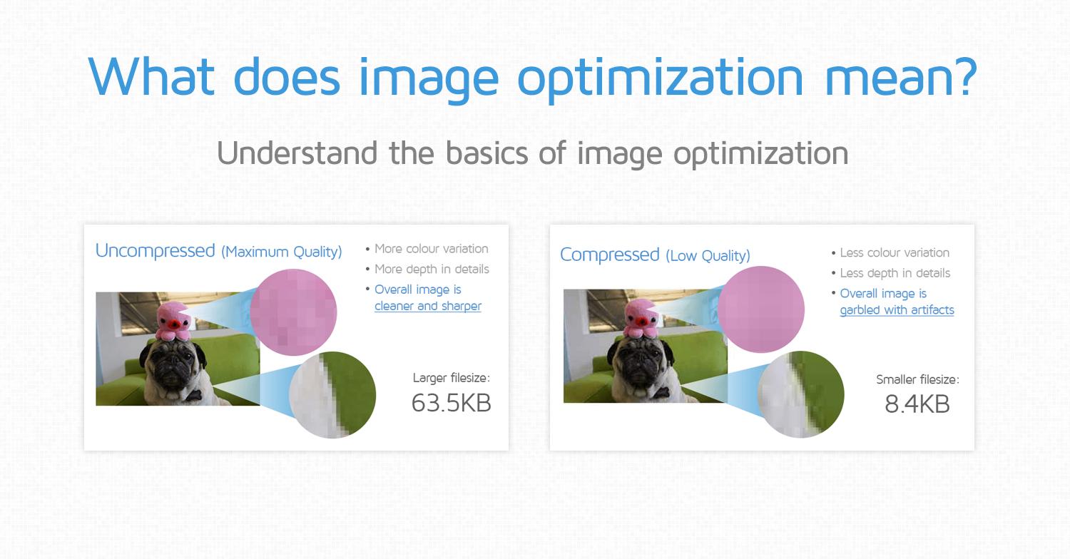 Maximizing SEO Benefits with Image Optimization Tools