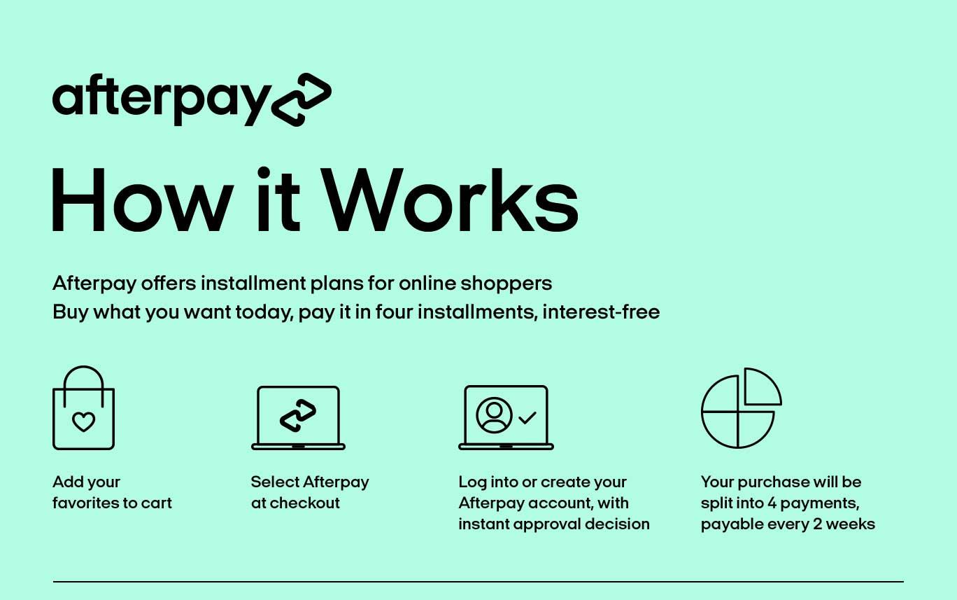 How to Add Afterpay to WooCommerce