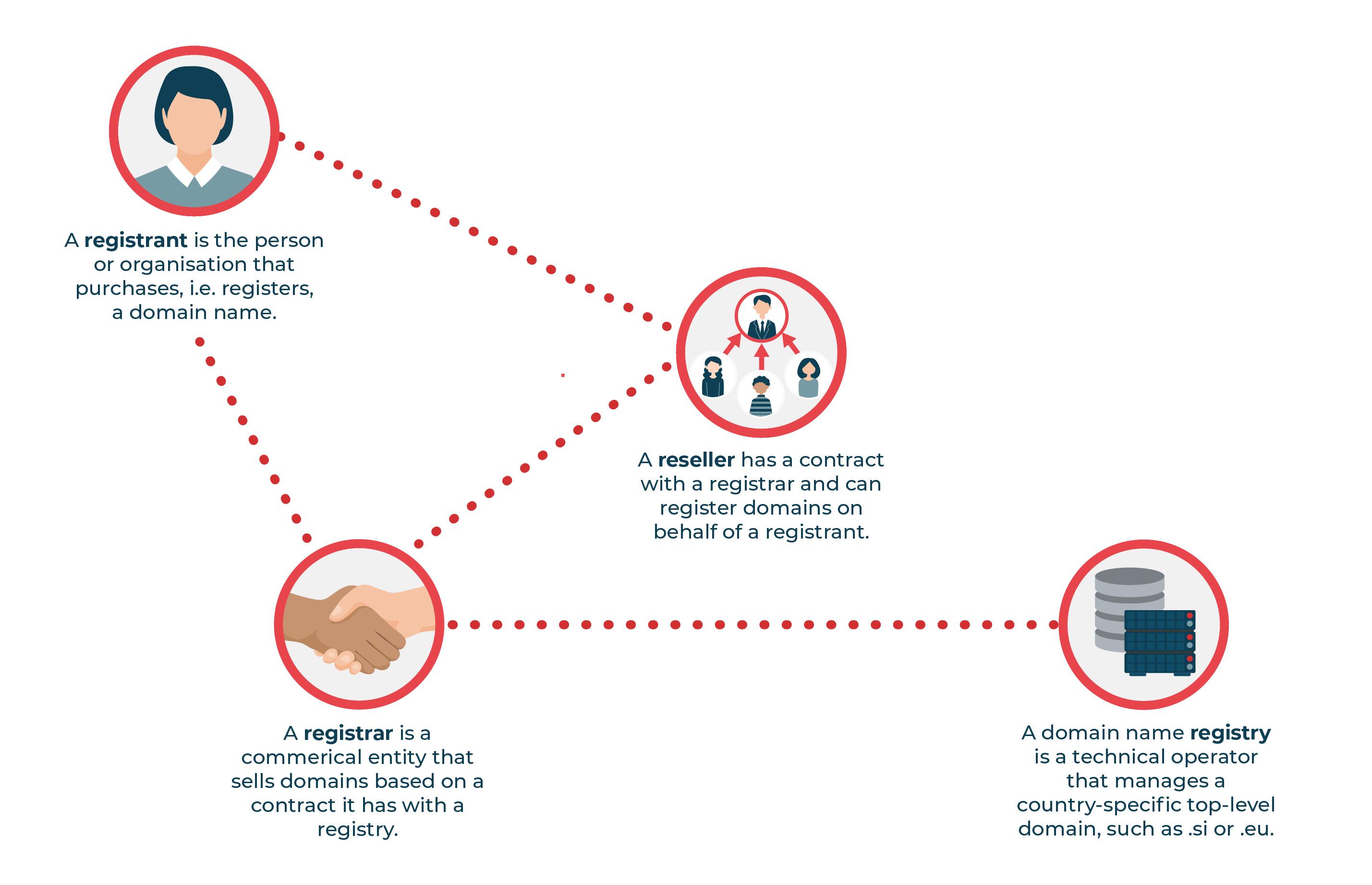 Final Recommendations: Our Top Picks for 2025