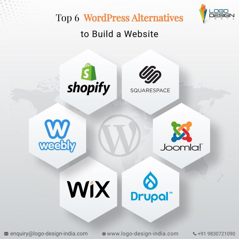 Exploring‌ the Need for WordPress ‍Alternatives in 2025