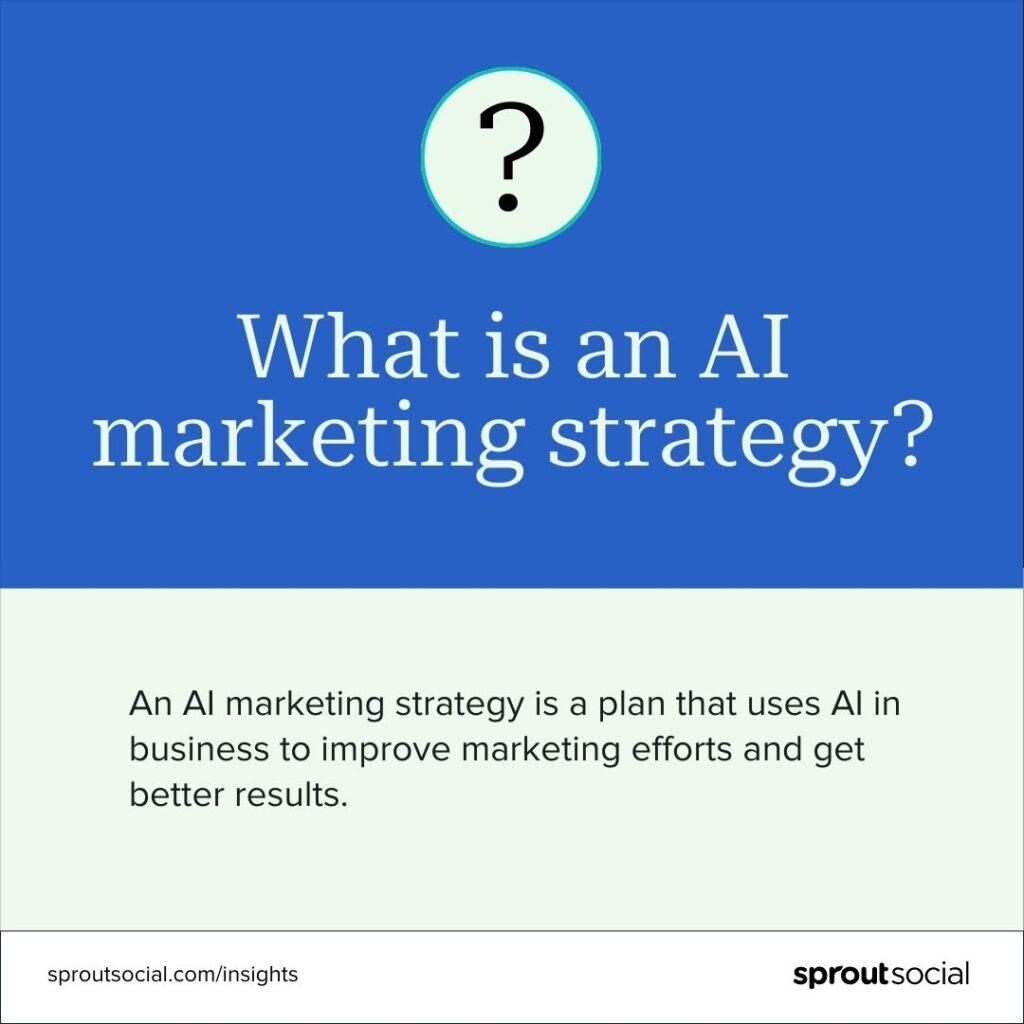 The Role of AI​ in Enhancing Your Marketing Strategy