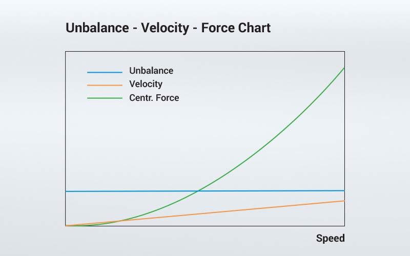 - Balancing Quality and Cost: Maximizing Your Investment