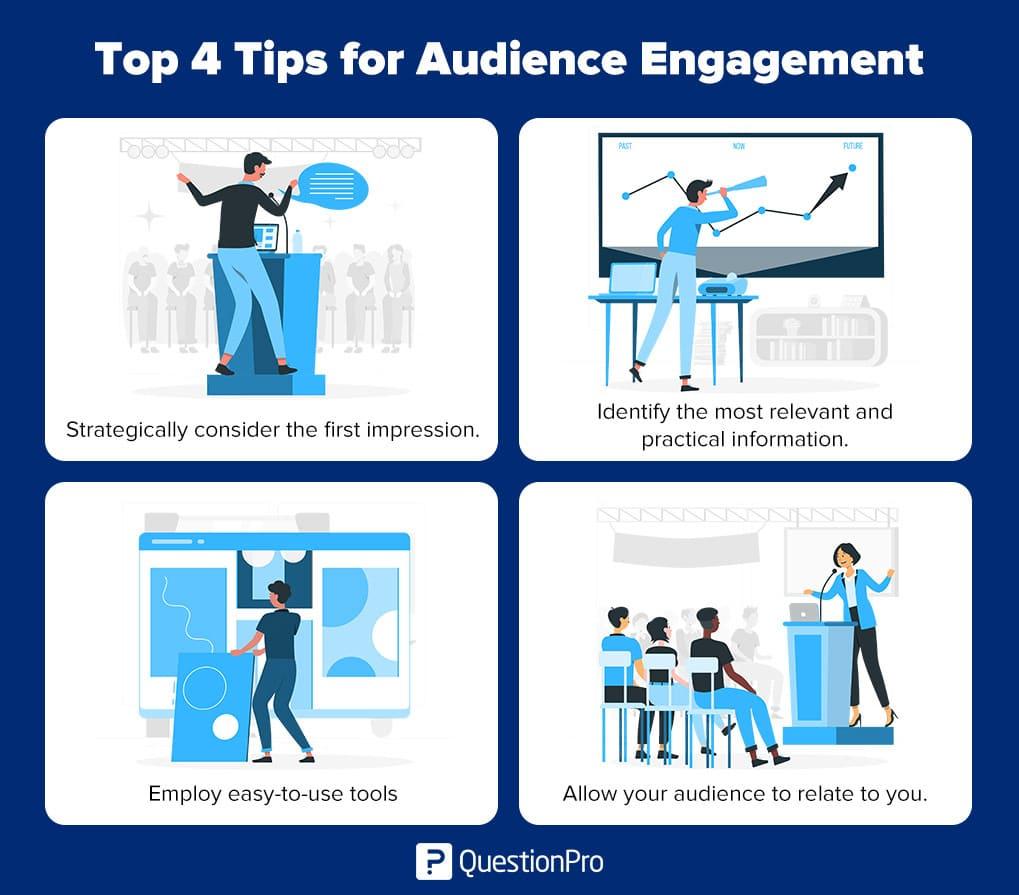 Building Strong Relationships with Your Audience