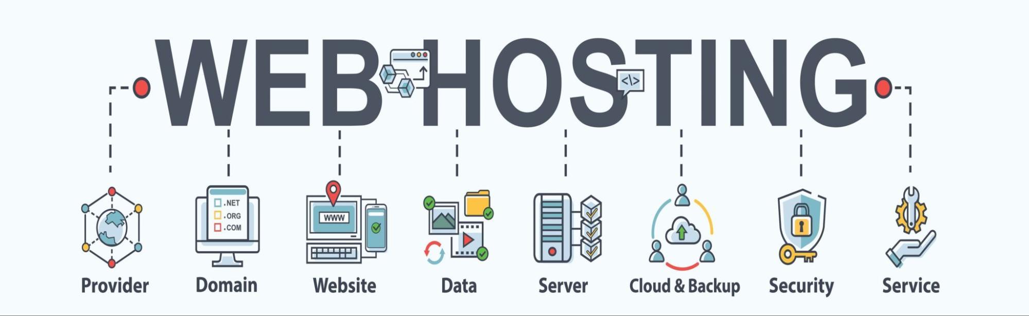 What ​to Look for in a Hosting Providers Uptime Guarantee