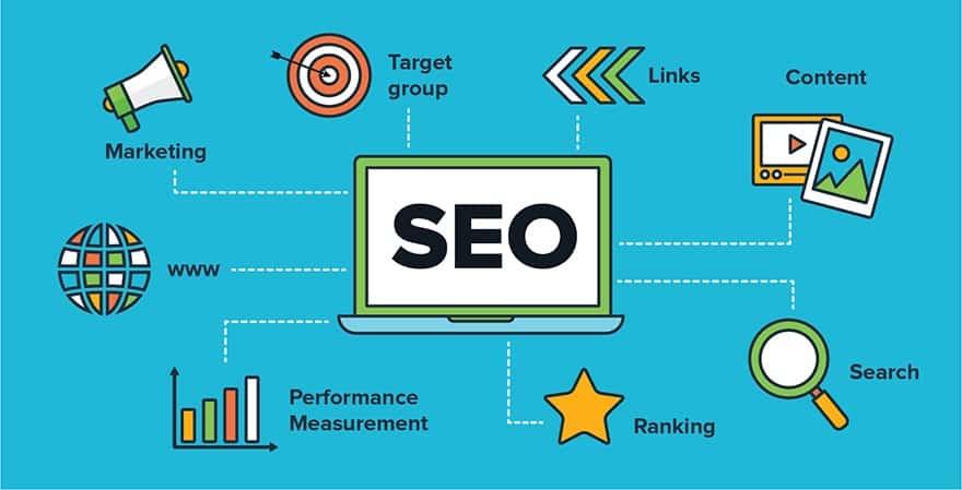 SEO Optimized: Drive More Traffic with Smart Features