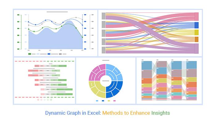 Enhancing User ⁣Engagement with Interactive Charts