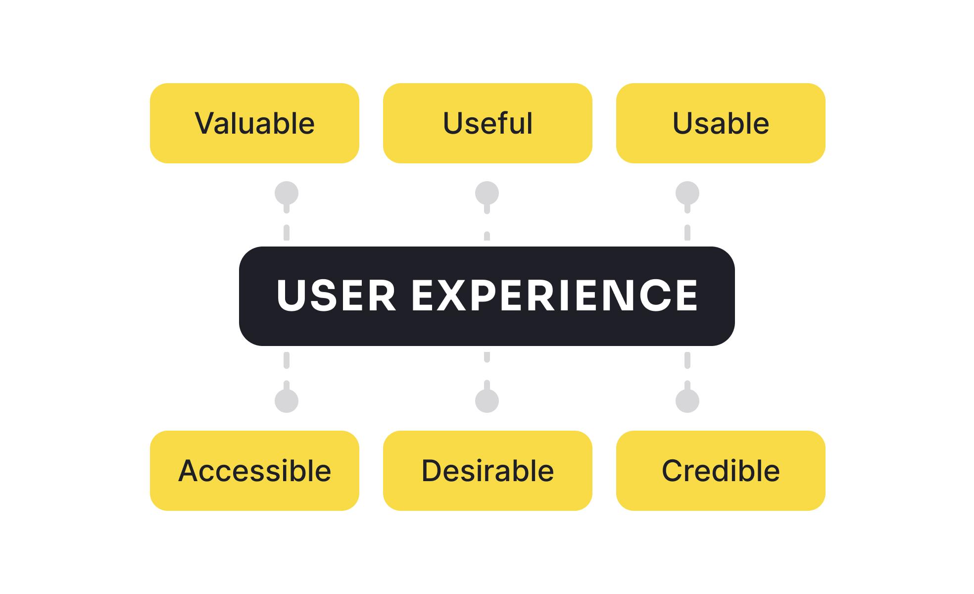 Comparing User Experiences: Which Plugin Stands Out?