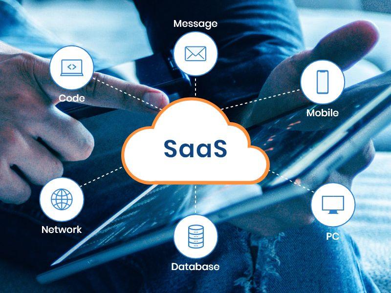 SaaS in Hybrid and Multi-Cloud Strategies