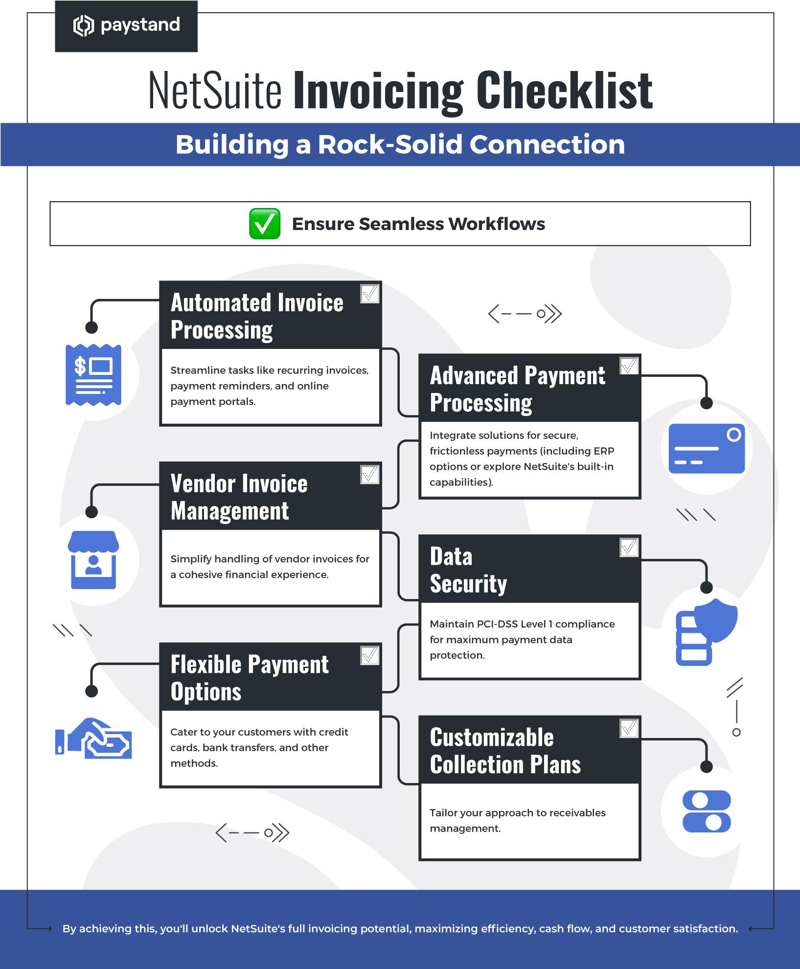 Enhancing User Experience: Tips for Customizing Payment Processes