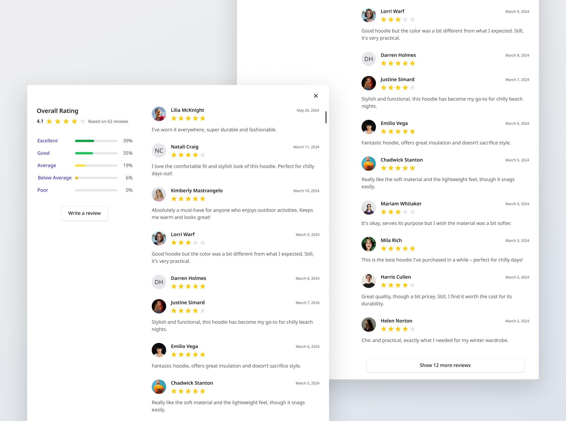 Real User ⁣Reviews: What Candidates Are ​Saying About⁤ These Plugins