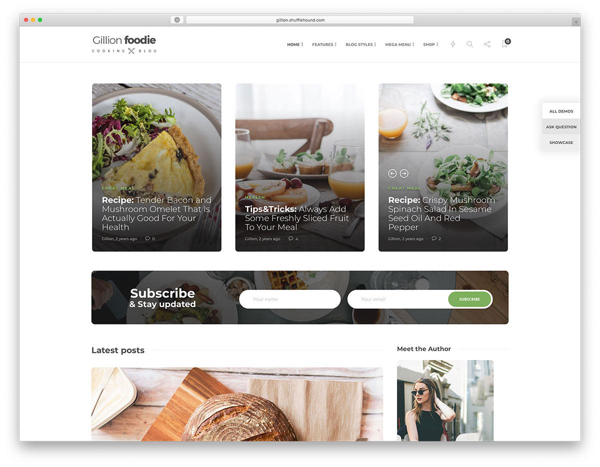 Must-Have Features in 2025 Food Blog Themes