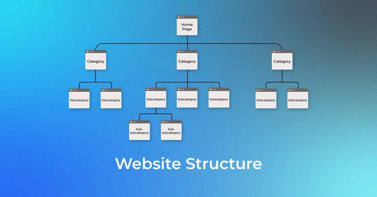 Optimizing Your Website Structure for Better User Experience