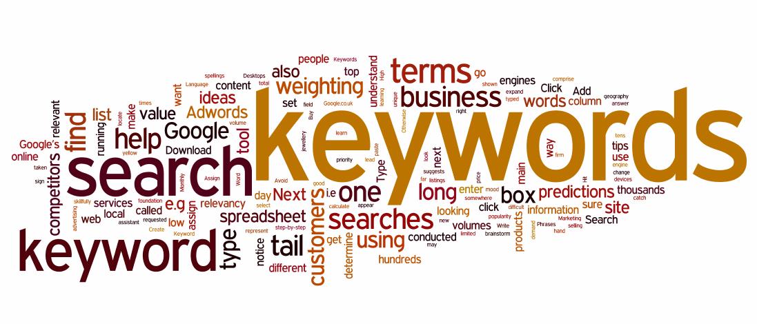 The Power of Keywords: Choosing the Right Ones for Your Niche