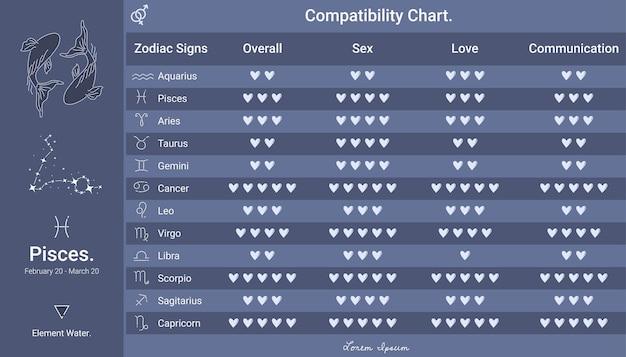 Revisiting Your Theme Compatibility: Is It Time for an Update?