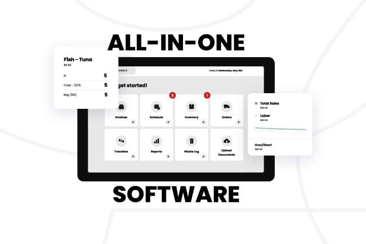 How All-in-One Software Supports Small Business Teams