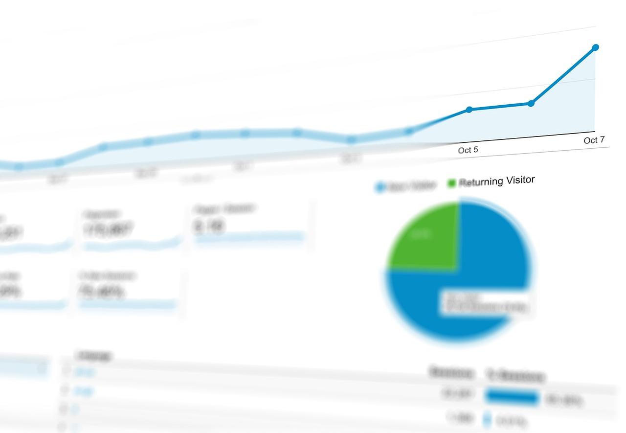 Analyzing Performance and Gathering Feedback for Continuous Improvement