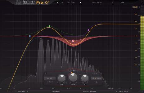 Essential Plugins Every News Website Needs to Thrive