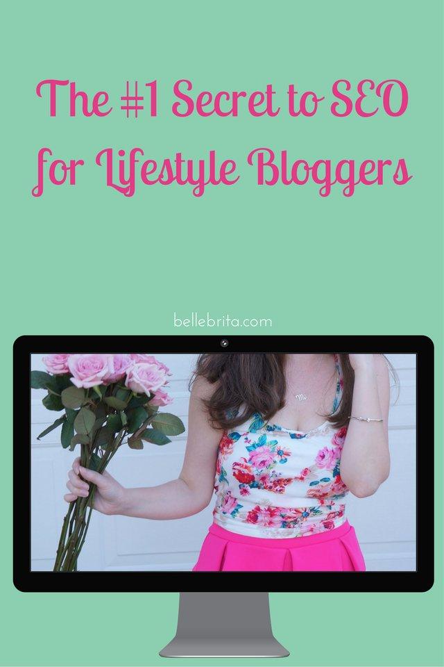 Essential Tools Every Aspiring Lifestyle Blogger Needs