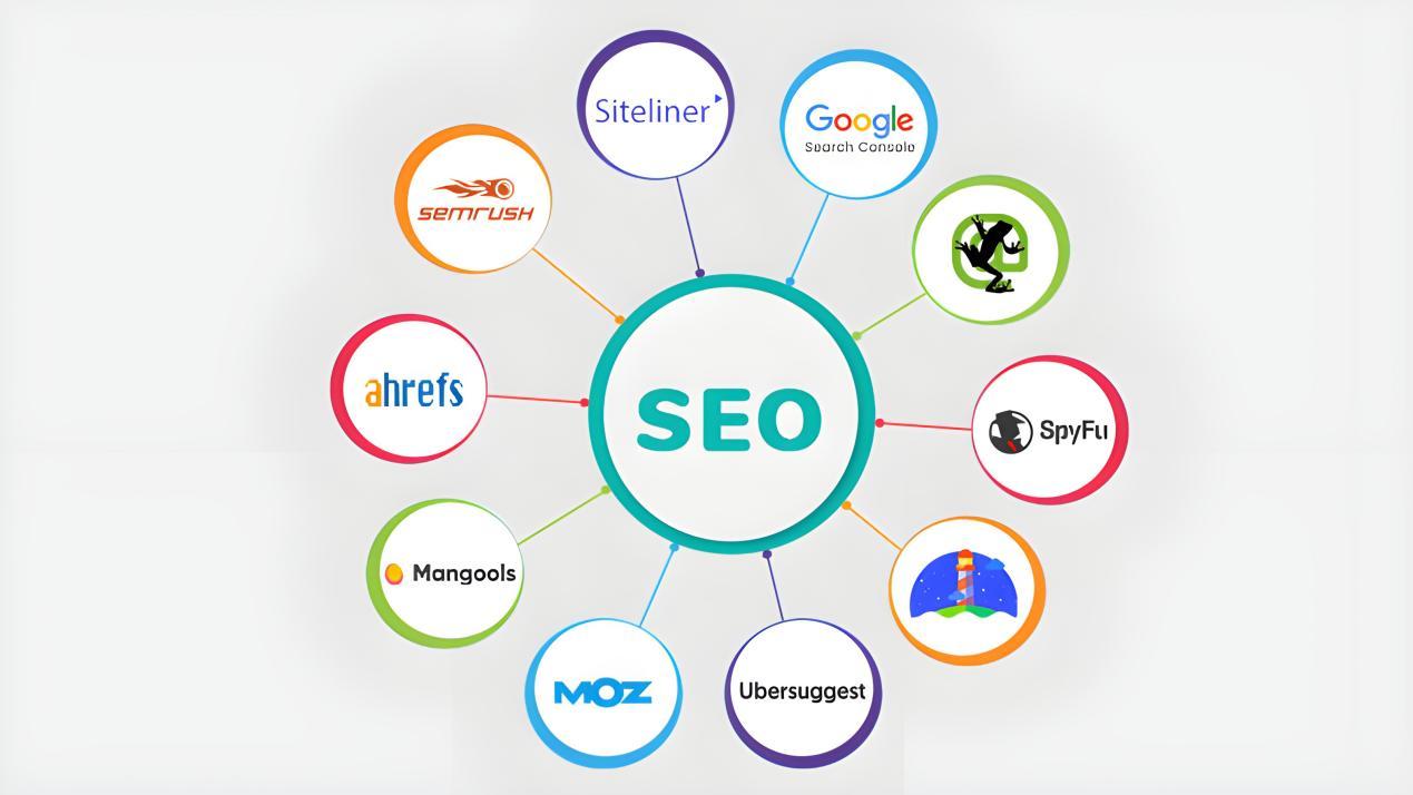 Advanced Features for SEO Professionals to Consider