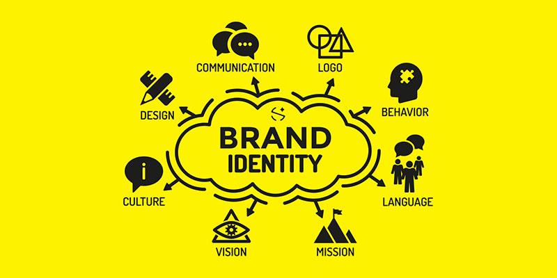 Building a Cohesive Brand Identity Across Your ‍Domains