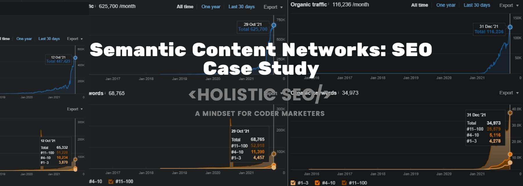 How to Interpret Your SEO Ranking Data Effectively