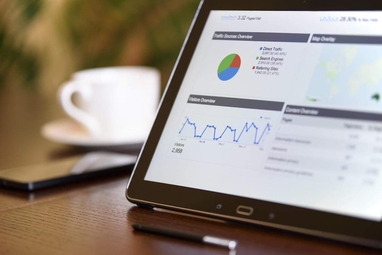 Leveraging Data Analytics to Understand User Behavior